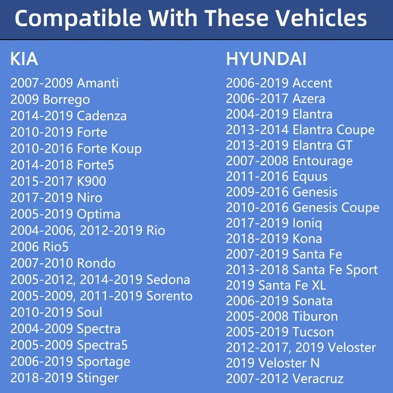 ROVIKE Gas Cap  Fuel Cap For Kia soul sedona Forte Sportage Sorento Spectra Optima Amanti Cadenza Rio & Hyundai Sonata Elantra Santa Accent Tucson Azera Entourage Equus Genesis Genesis Coupe  Veloster - Image 2